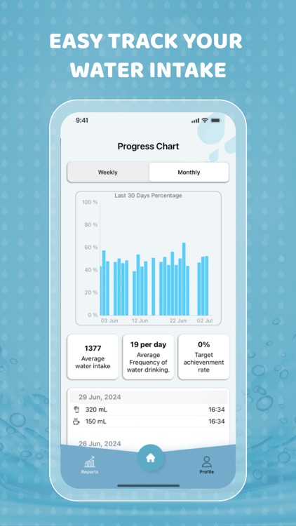 My Hydration: Water Reminder screenshot-2