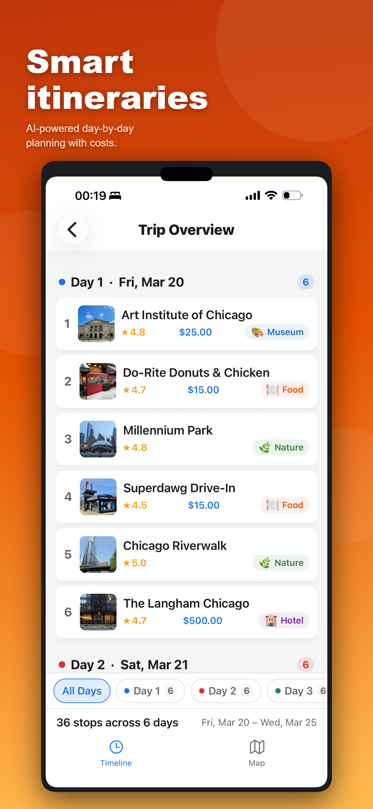 Matrip - AI Trip Planner