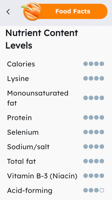 Food as Medicine Screenshot