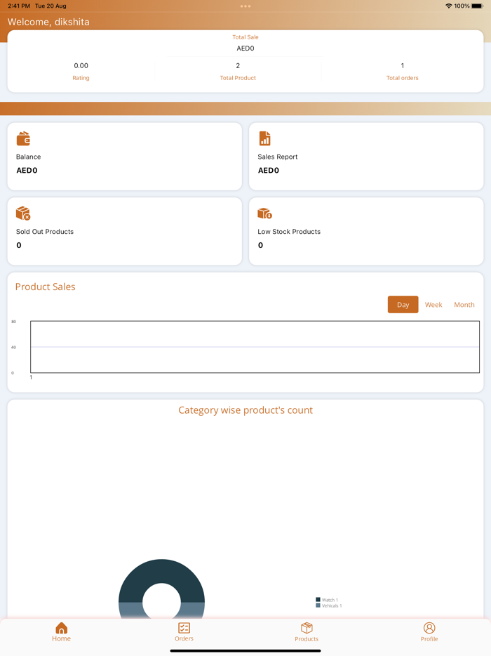 Dubai Gift Vendor Shop