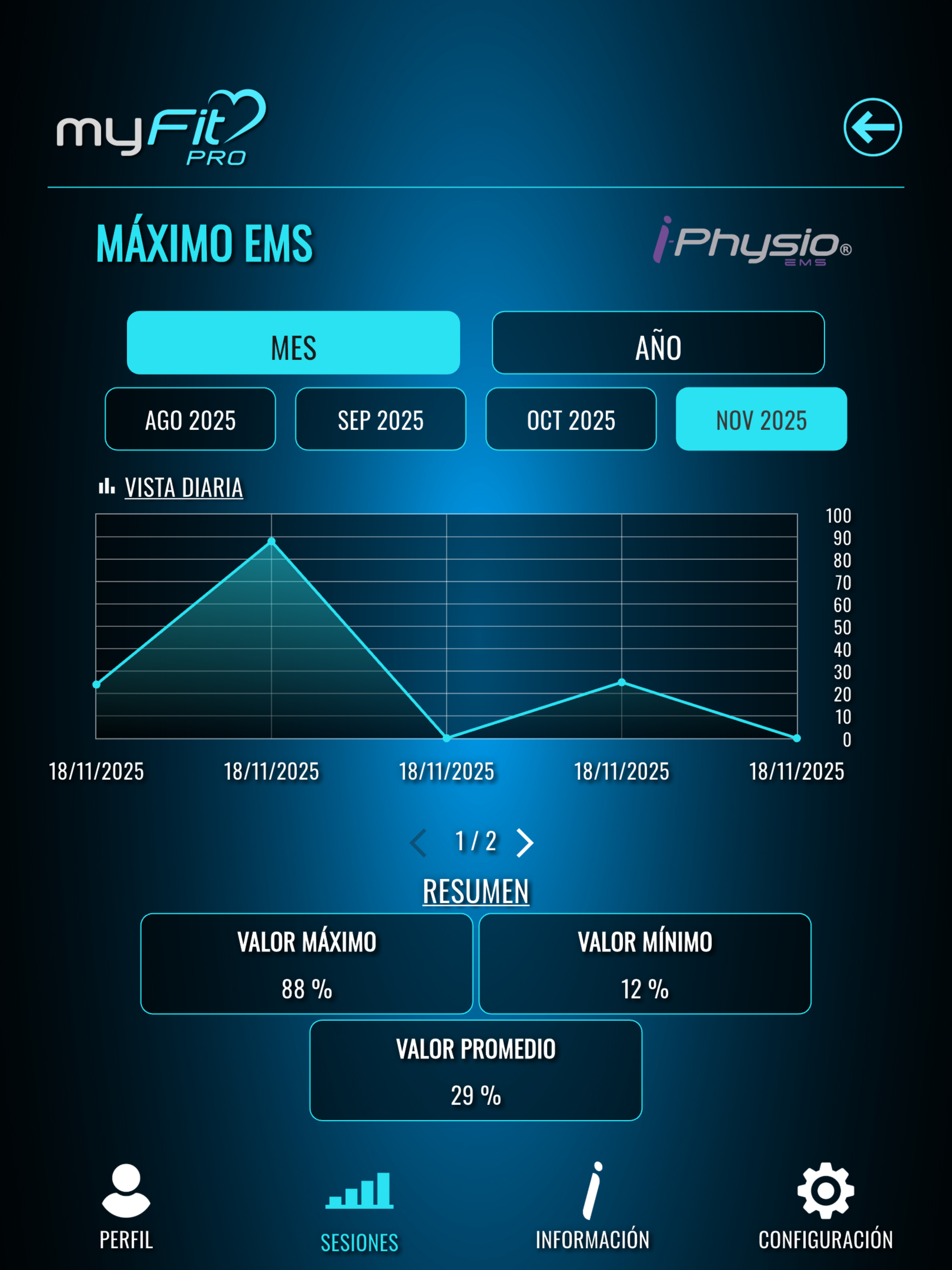 myFit PRO iMotion