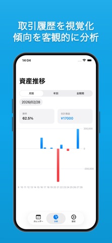 株益 ~株の収益をカレンダー管理~ screenshot