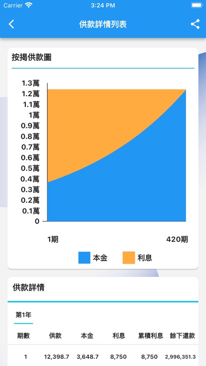 利嘉閣‧按揭易 screenshot-3