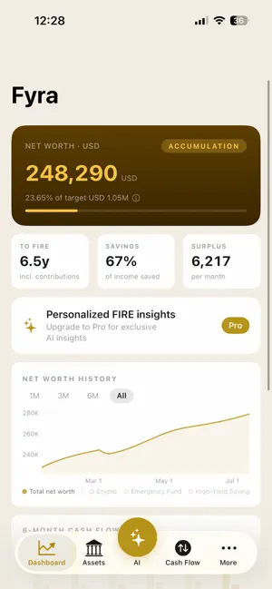 Fyra — FIRE Tracker screenshot 2