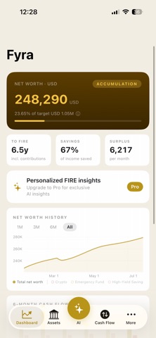 Fyra — FIRE Tracker Screenshot 2 of 6