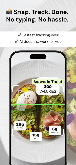 AI Calorie Tracker - CalCat screenshot 1