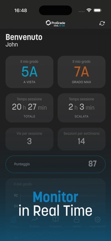 ProGradeApp screenshot