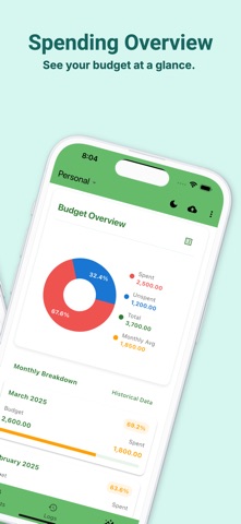 Monthly Budget Finance Tracker screenshot