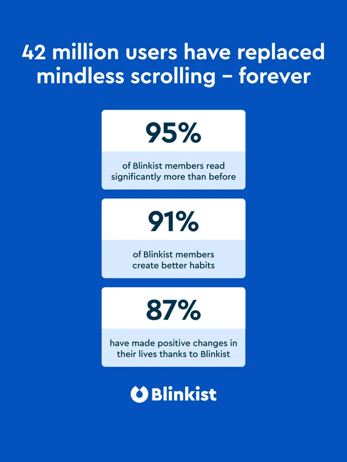 Blinkist iPad screenshot 10