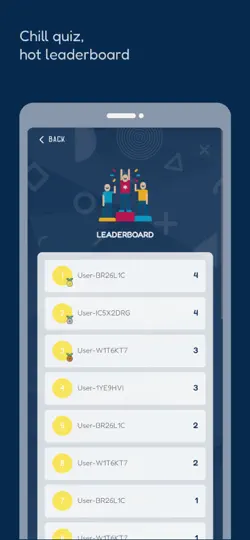 AIGP Exam Prep 2026: With AI iPhone Screenshot 6
