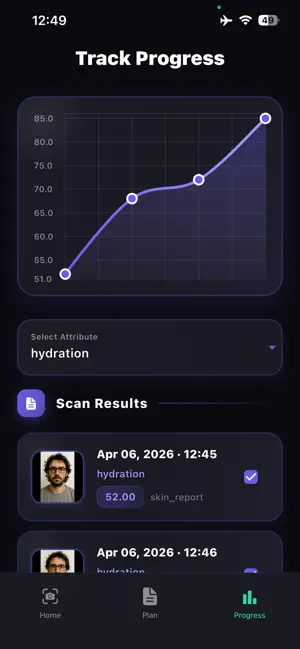 SkinMax - Skin Care Guide screenshot 3