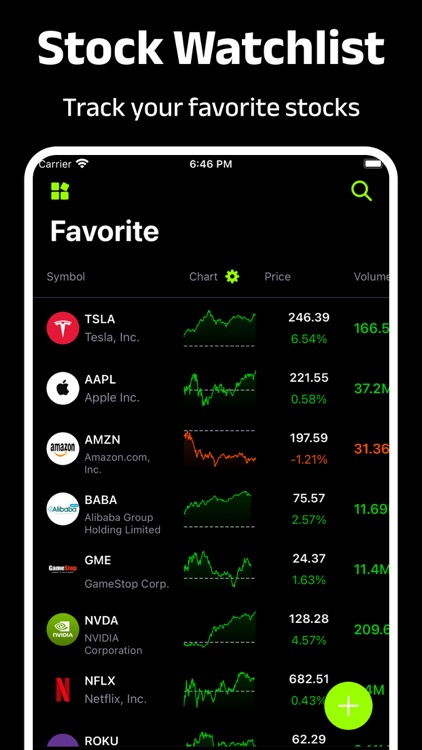 Option Signal Alert screenshot-5