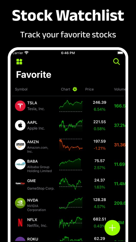 #6. Option Signal Alert (iOS) 由: KYOTO K.K.