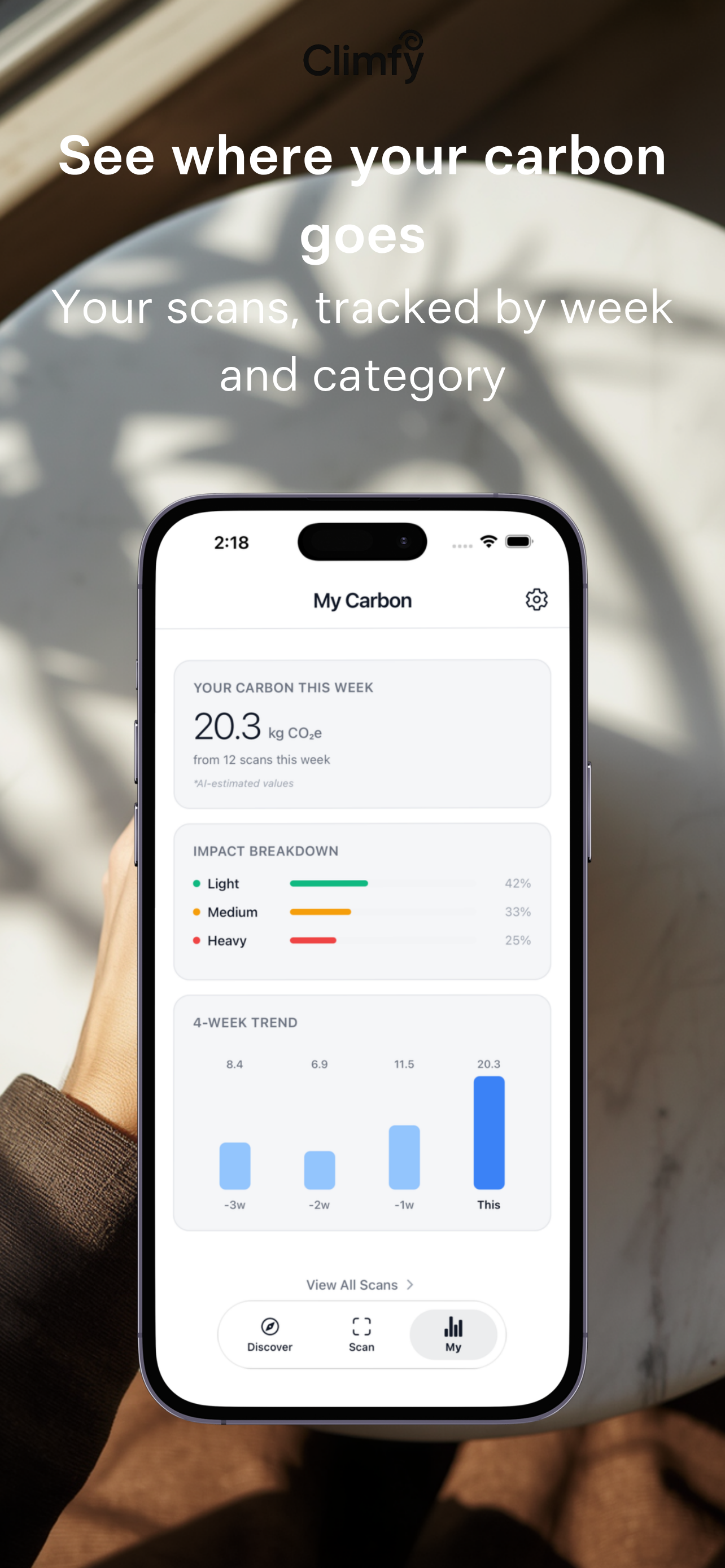 Climfy - Find Your Green