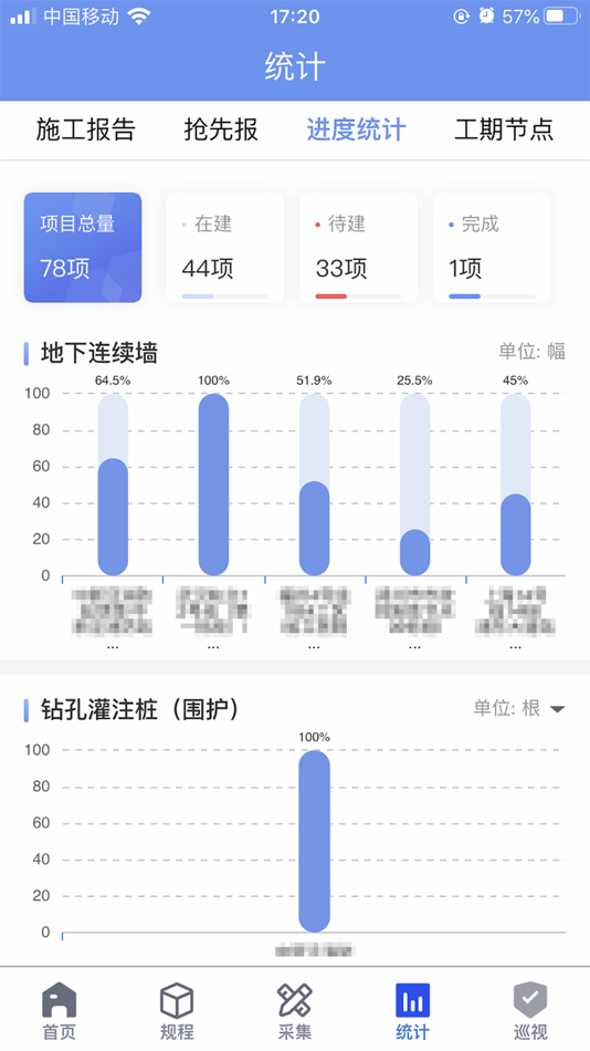 #3. 规程控制 (iOS) 来自: 鸿伟 李