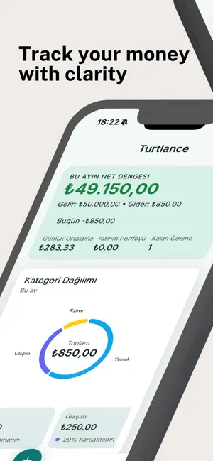 Turtlance: Budget & Expenses screenshot 1