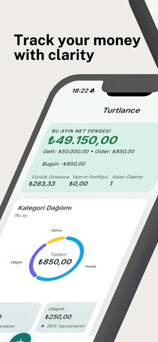 Turtlance: Budget & Expenses screenshot
