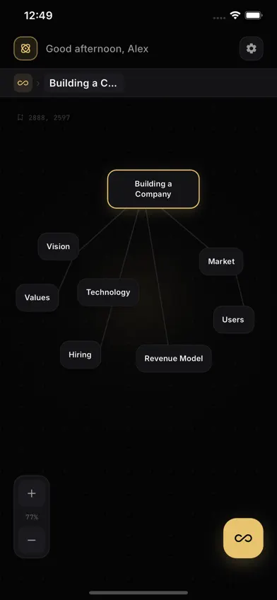 Infinity - Nested Canvas screenshot 3