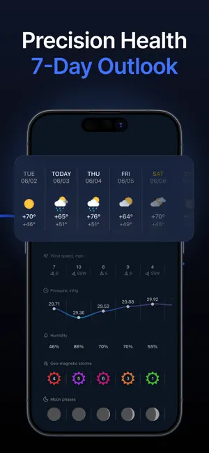 MeMeteo: Barometric Pressure screenshot 4
