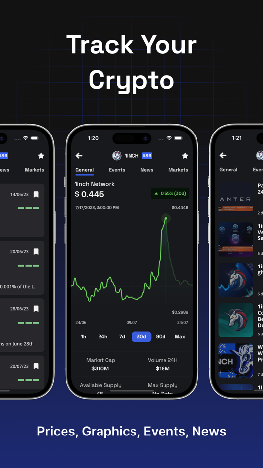 #4. Crypto Signals: Events, News (iOS) 由: Doreen Eichelberger