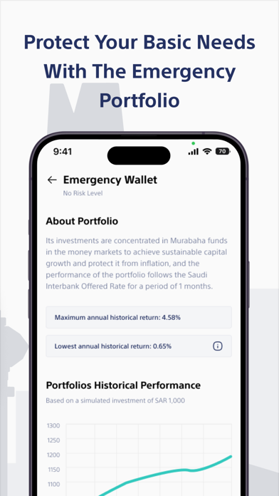 Tamra Capital: Save & Invest Screenshot