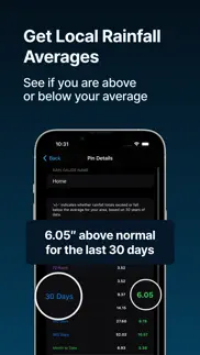 raindrop virtual rain gauge iphone screenshot 3