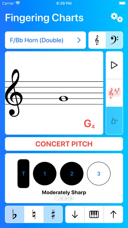 Fingering Charts By Tremolo