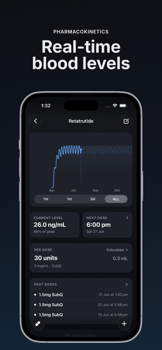 Milligram: Peptide TRT Tracker Screenshot 4 of 7