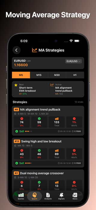 FX Pattern: Forex Trading App Screenshot 9 of 10