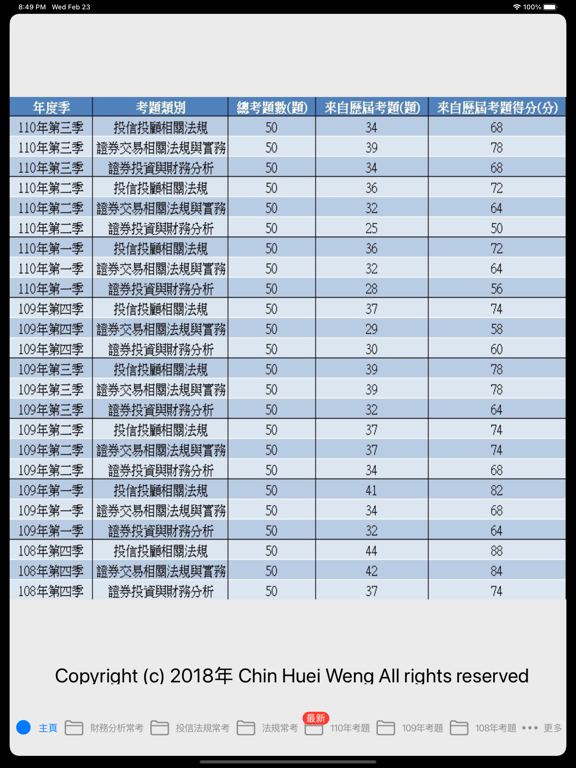 Screenshot #4 pour Pass投信投顧