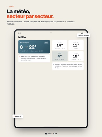 RacePlan : Trail & Ultra iPad screenshot 4