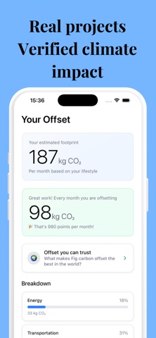 Fig: Carbon Footprint Tracker screenshot