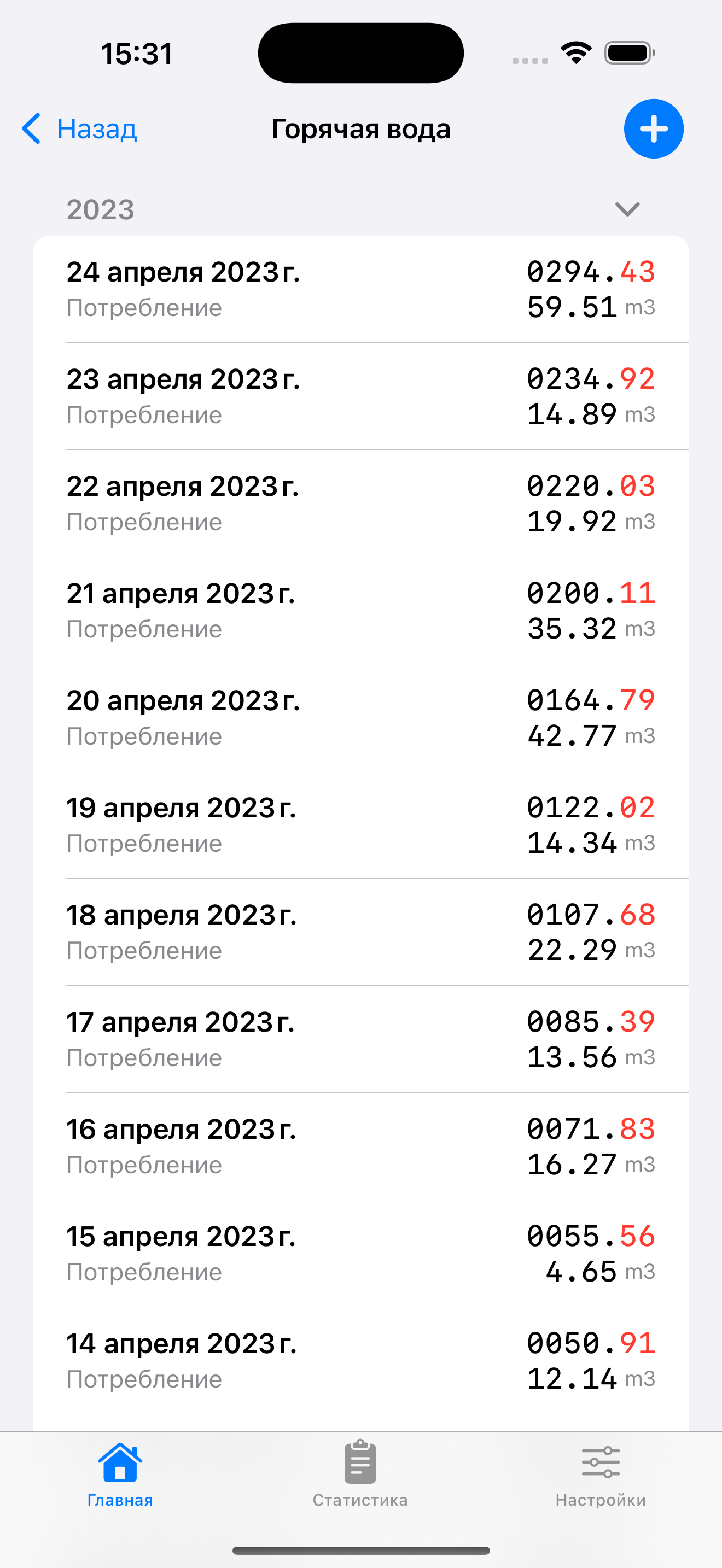 Учет счетчиков