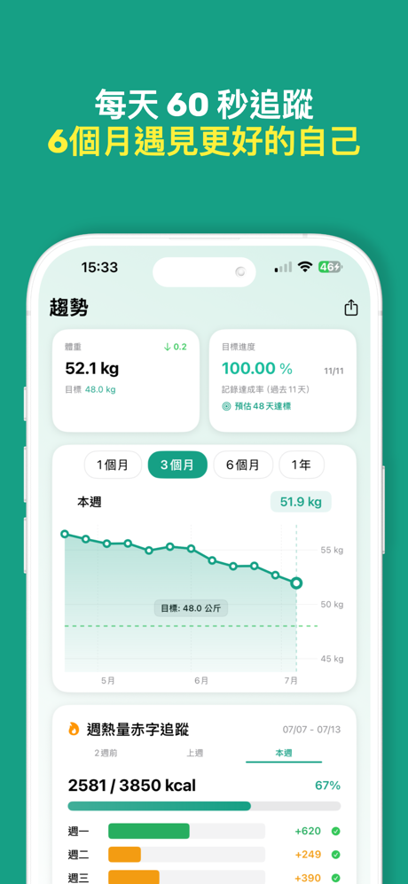 SeeFit AI - 看見健康 screenshot 6