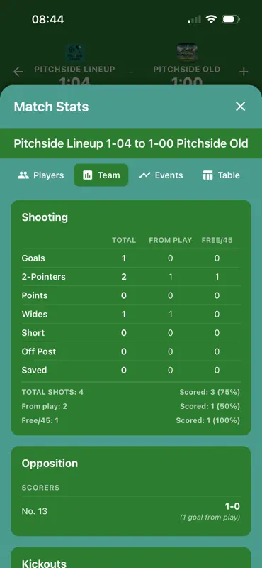 Pitchside Lineup screenshot 10 of 10