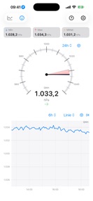 BaroWatch Barometer screenshot