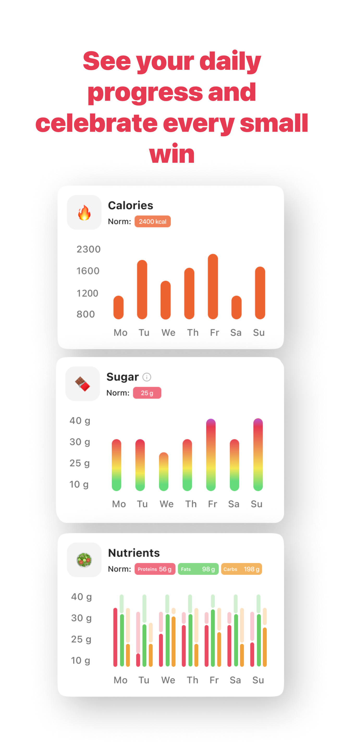 Nutrilogy AI — Calorie Counter screenshot 3