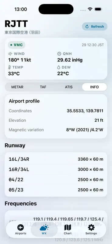 AB WX screenshot 5 of 6