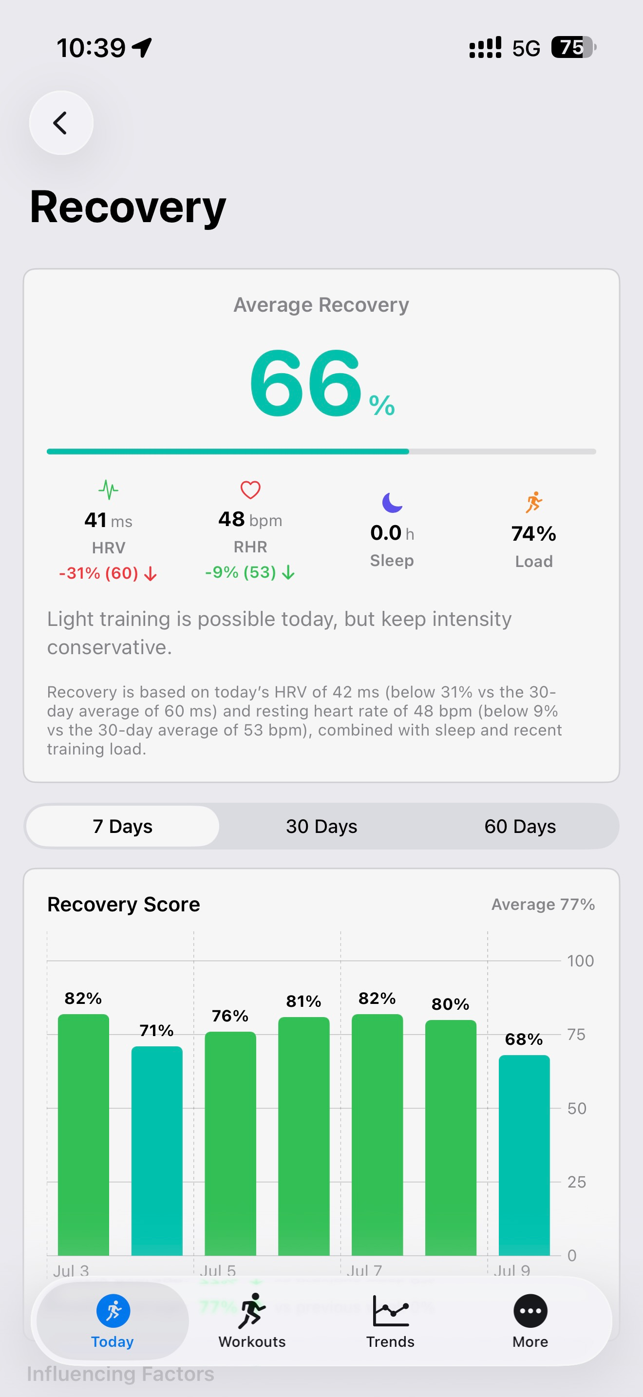 FitReady: Recovery & Training screenshot 3