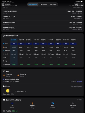 Astro Conditions iPad screenshot