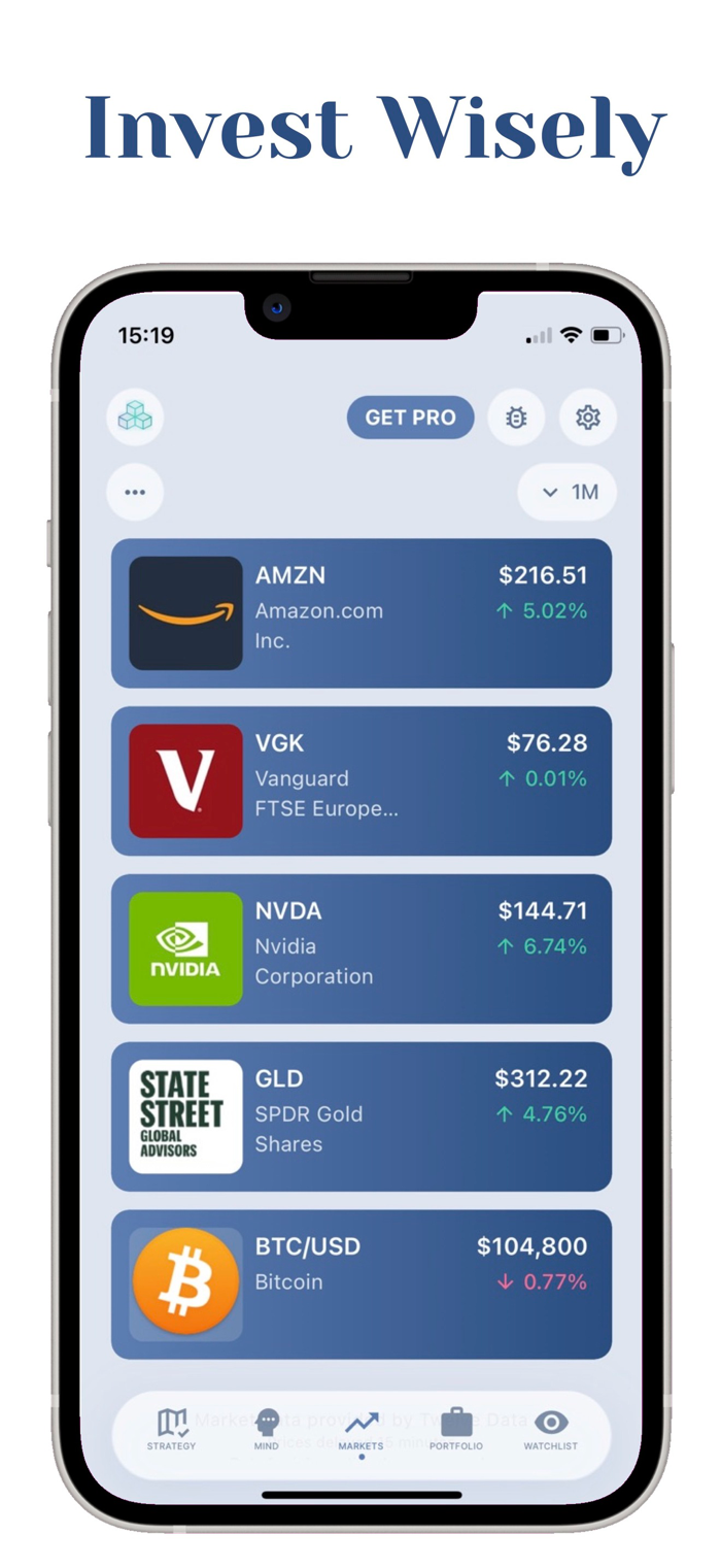 Ballast: Invest Wisely