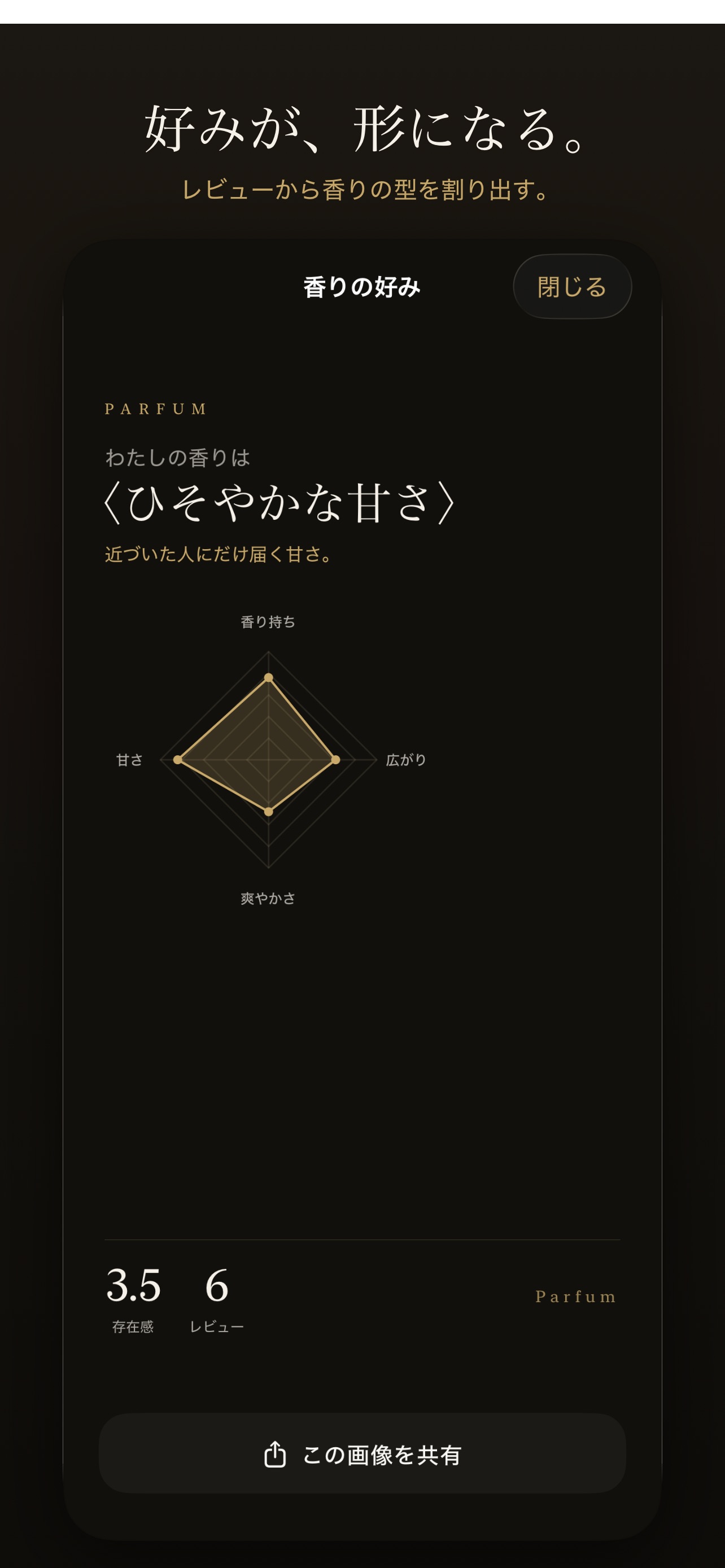 Screenshot 8 of Parfum — 香水のコレクション