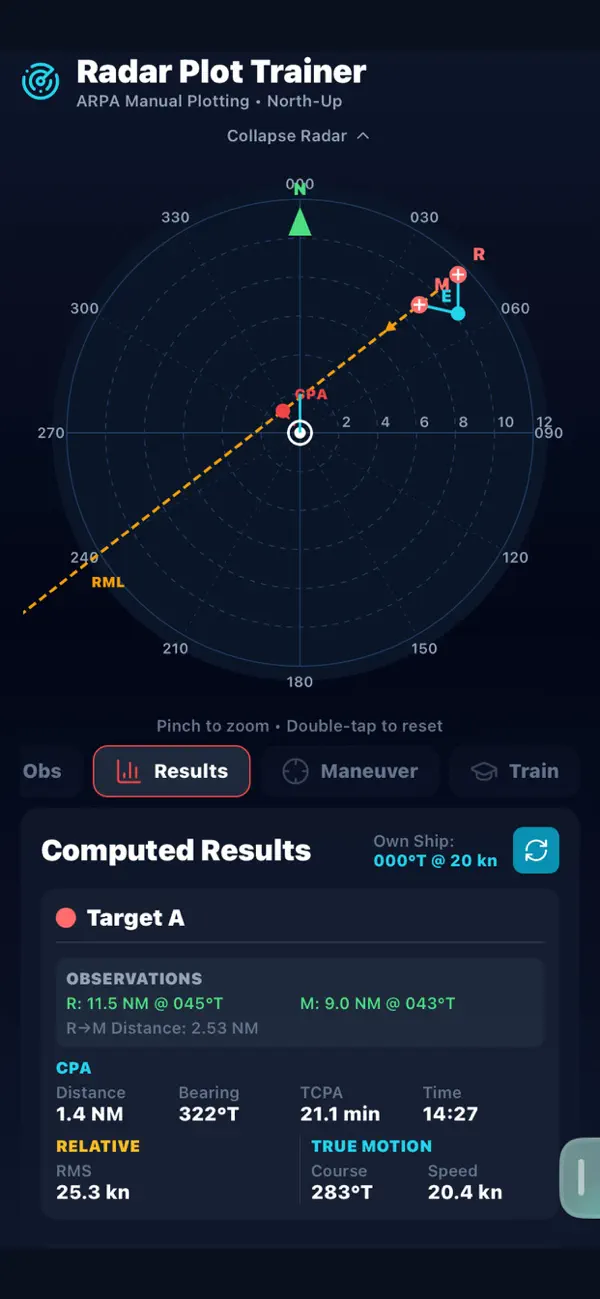 #3. RadarPlot Pro Trainer (iOS) Podle: Paulina Praciak
