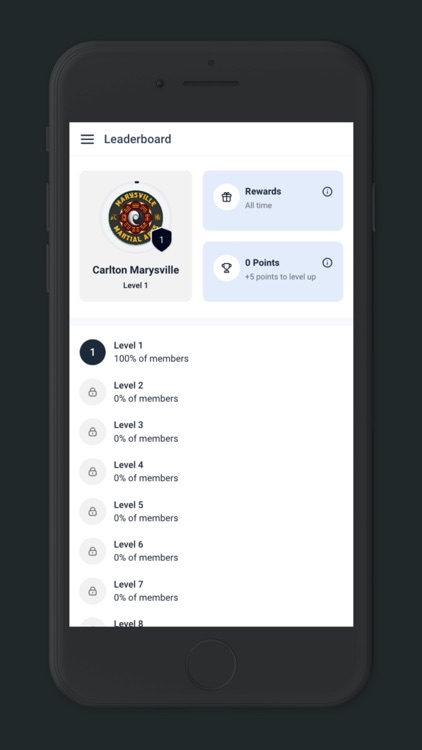 Marysville Martial Arts