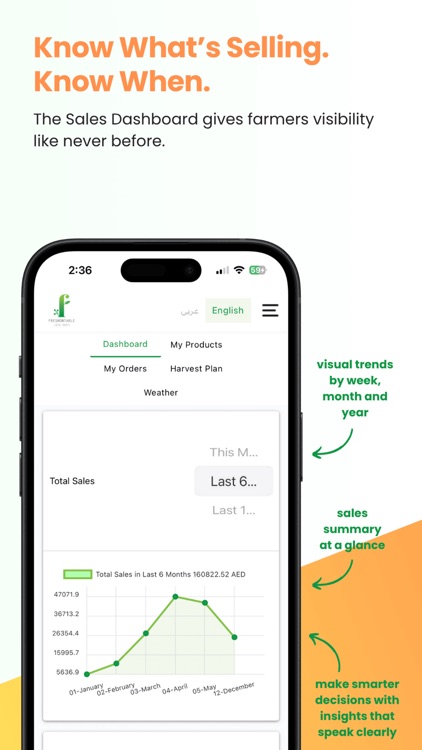 FoT Partner screenshot-5