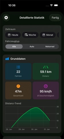 QUXA Drive Screenshot 7 of 9