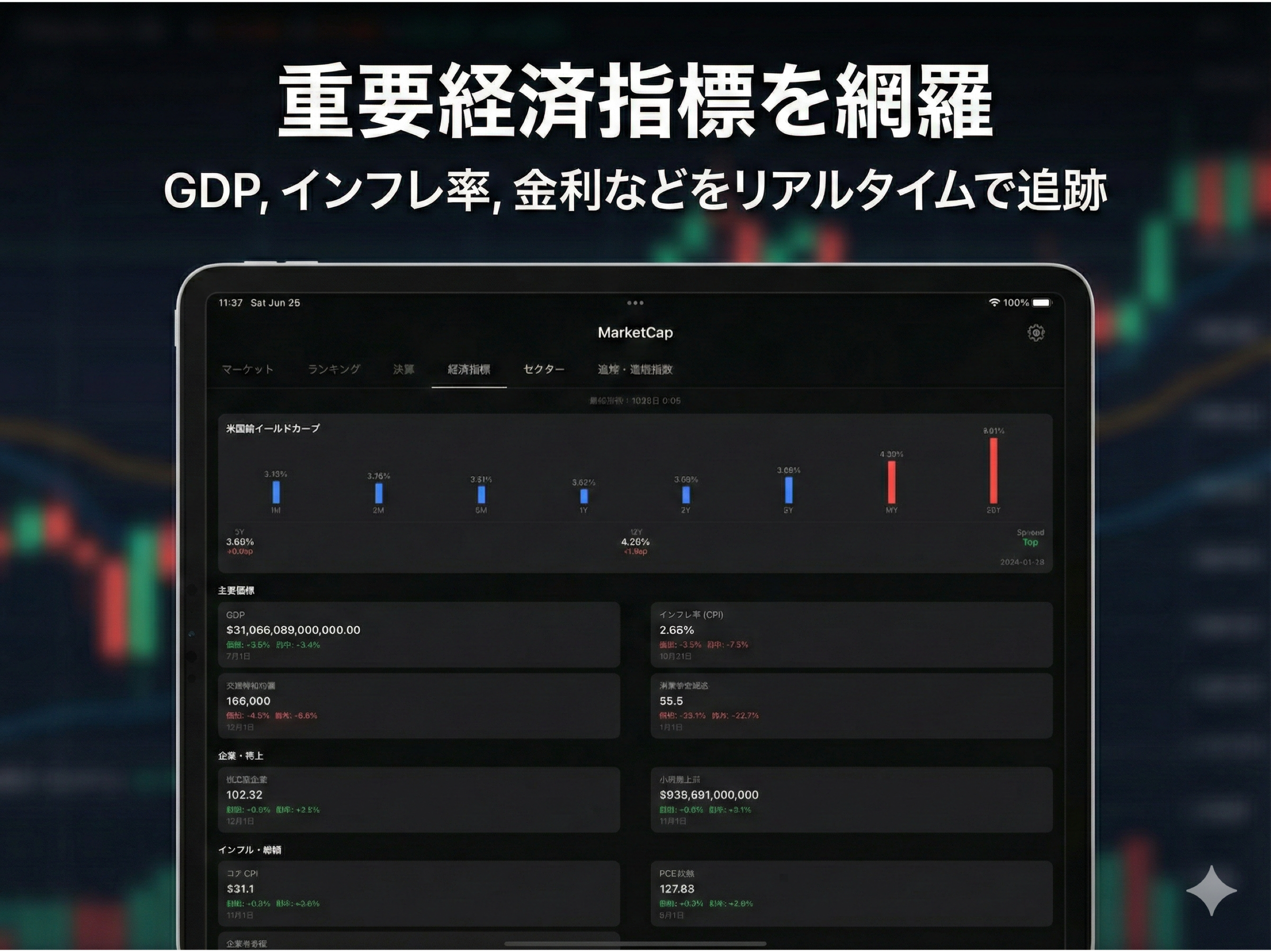 UsMarketCap