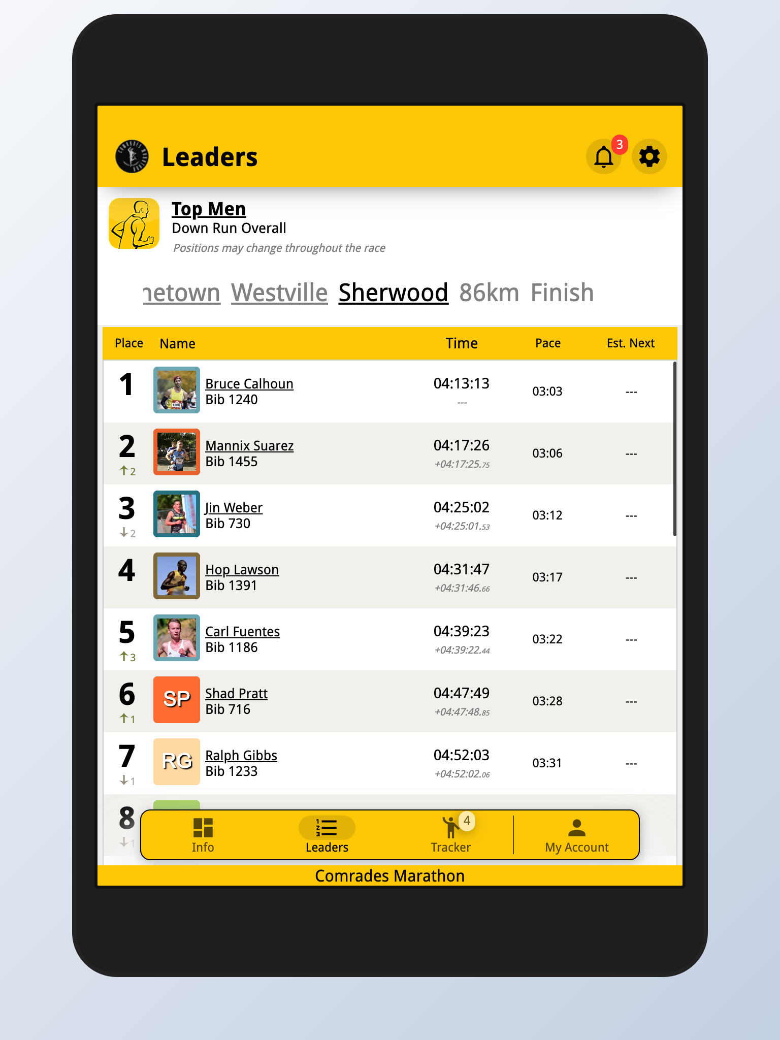 https://is1-ssl.mzstatic.com/image/thumb/PurpleSource211/v4/51/bd/8e/51bd8eeb-d751-efed-314c-dbe907c5d609/6_ios_ipad_en-US_screen_6.png/1536x2048.png