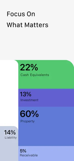Percento - Net Worth Tracker screenshot 2