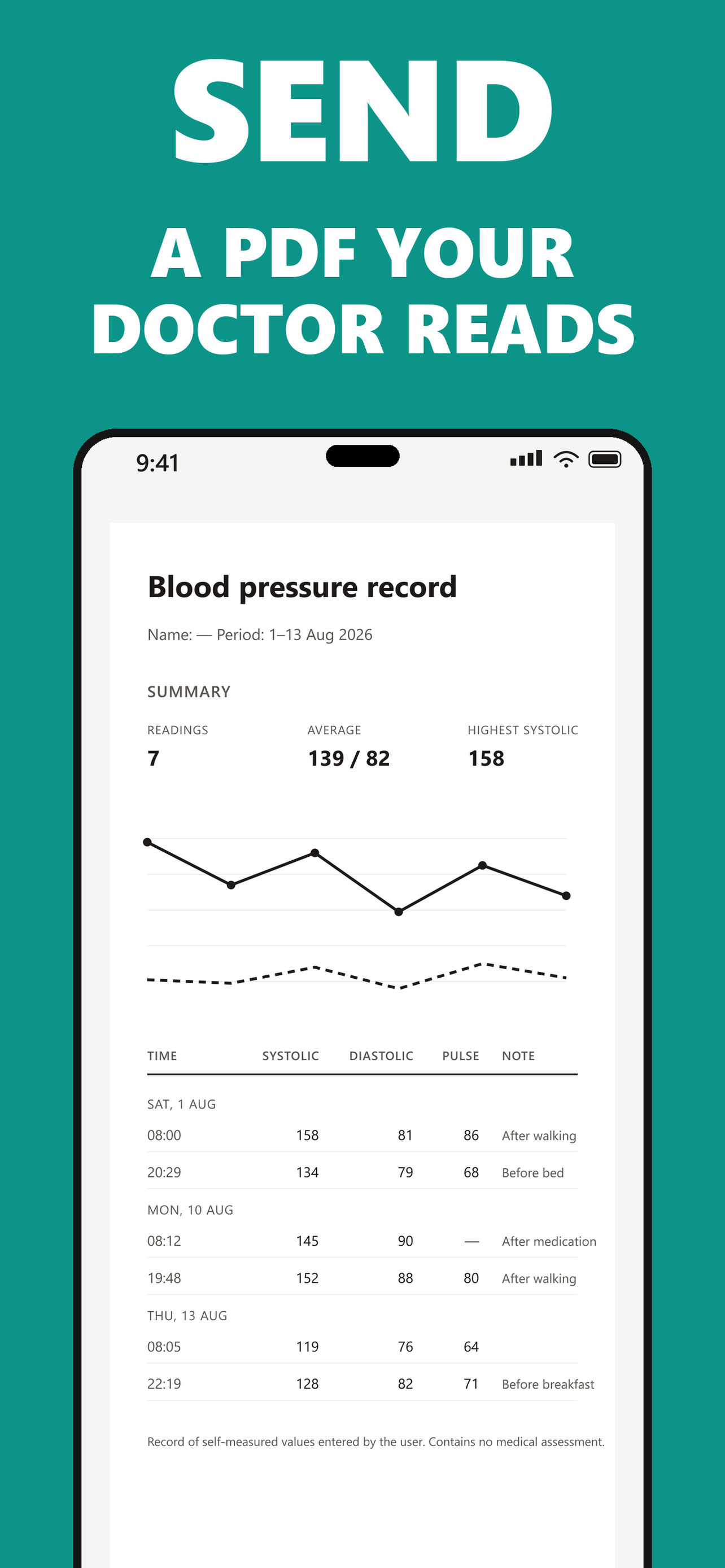 Blood Pressure Diary PDF screenshot 2